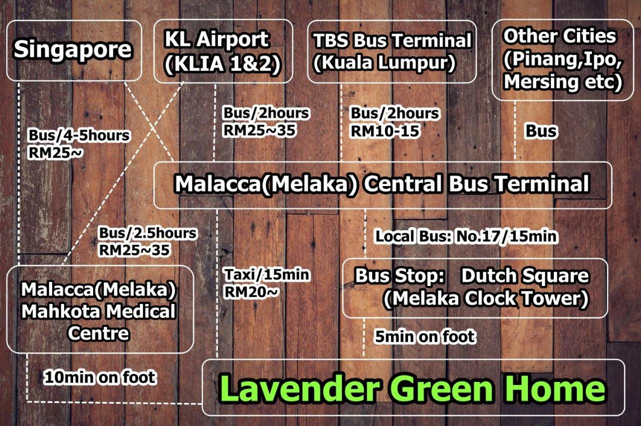 Lavender Green Home Malacca Kültér fotó